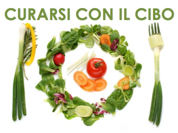 Alimentazione
